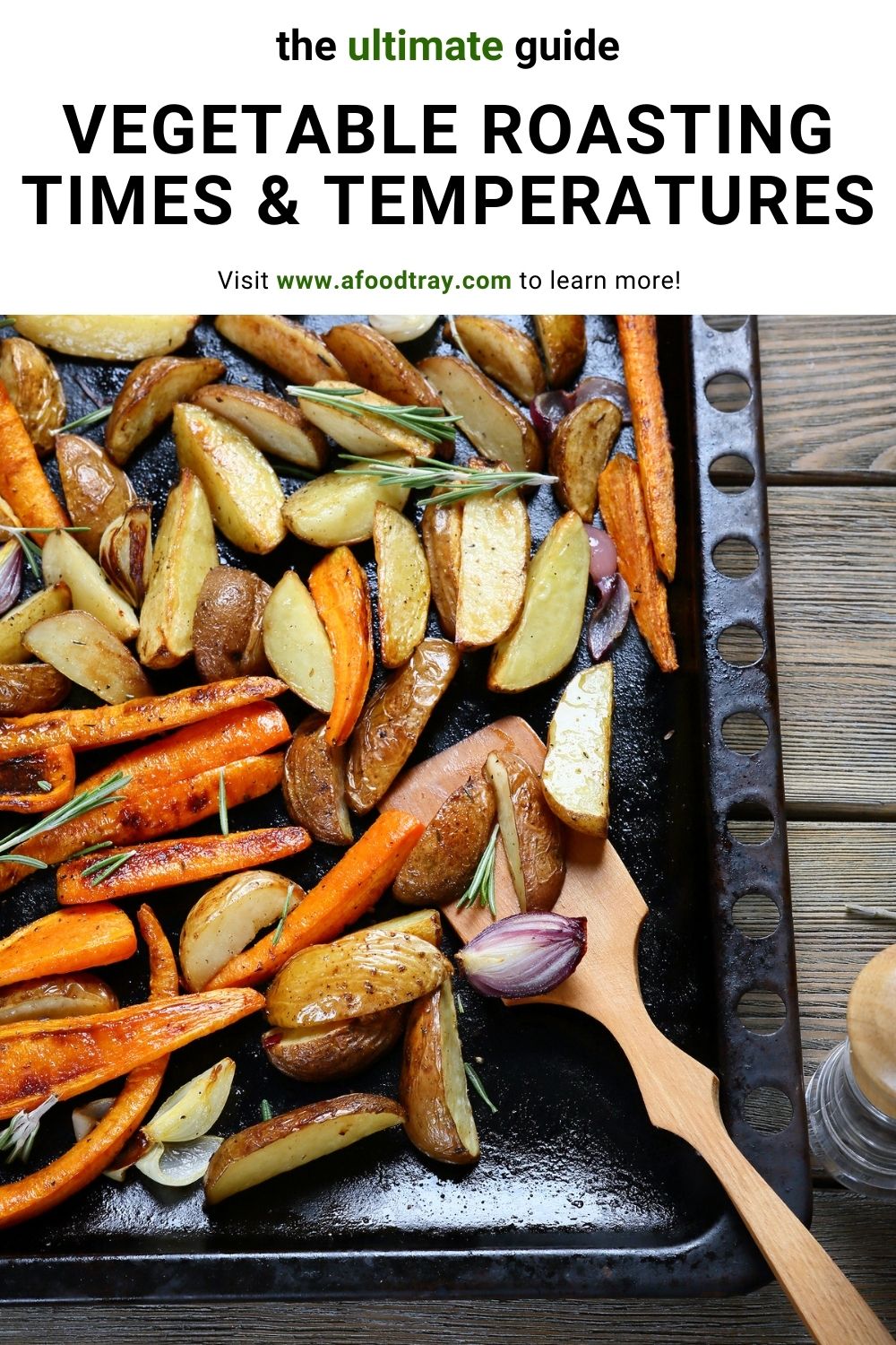 roasted vegetable times and temperatures